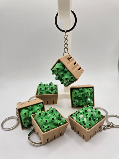 Basket of Frogs Clicker